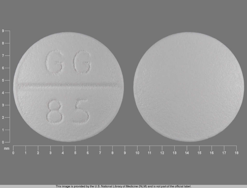 Side effects, images, and drug details for Spironolactone Inside Rx
