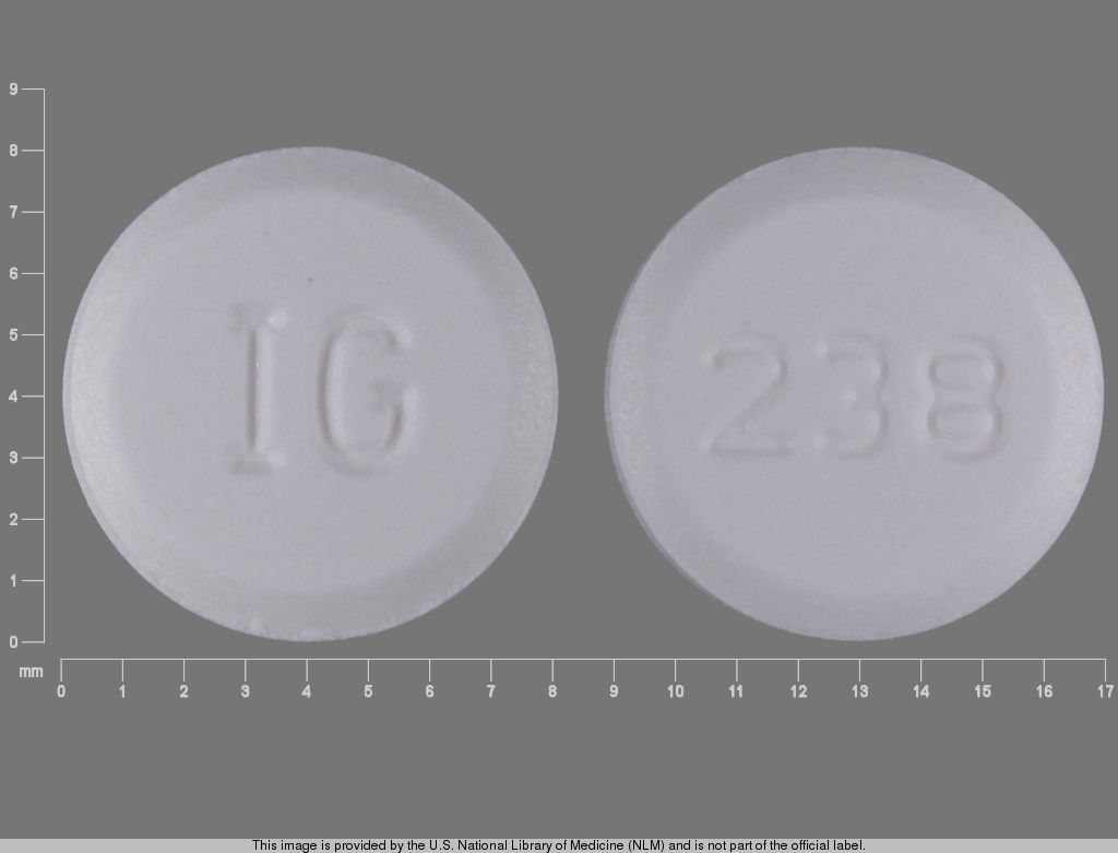 Side Effects Images And Drug Details For AmLODIPine Besylate Inside Rx side-effects-images-and-drug-details-for-amlodipine-besylate-inside-rx