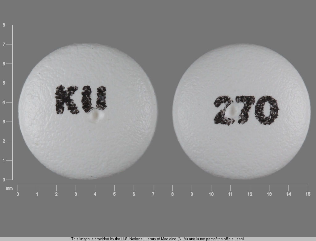 Oxybutynin chloride er side effects and drug details inside rx