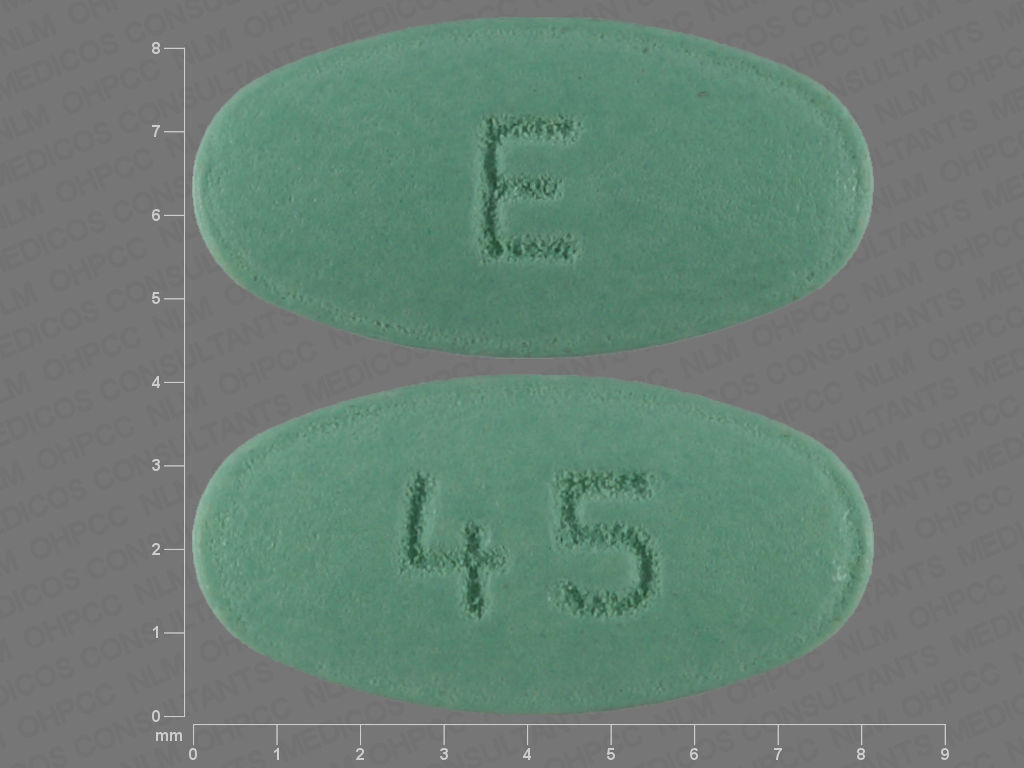 Side Effects Images And Drug Details For Losartan Potassium Inside Rx reset-your-password-exact-digital-exact-digital