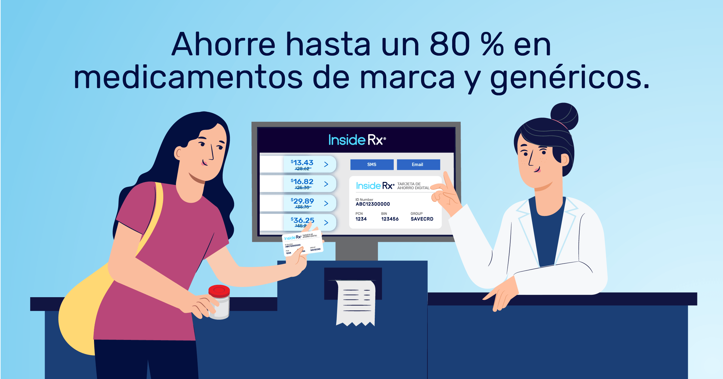 Ahorros de hasta un 80% en medicamentos recetados - Inside Rx