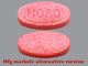 Niva-Fol 2-2.5-25Mg Tablet