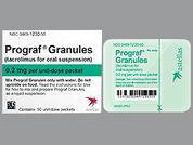 Prograf: This is a Granules In Packet imprinted with nothing on the front, nothing on the back.