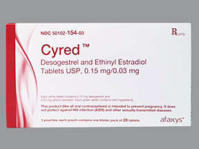Cyred efectos secundarios y detalles de la droga