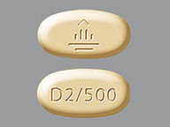Tableta de 2.5-500 Mg de Jentadueto