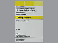 Striverdi Respimat 2.5Mcg (package of 4.0 gram(s)) Mist Inhaler