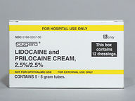 Kit de 2.5 %-2.5% (package of 1.0) de Lidocaine-Prilocaine
