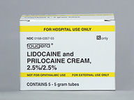 Crema de 2.5%-2.5% (package of 5.0 gram(s)) de Lidocaine-Prilocaine
