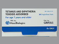 Tetanus Diphtheria Toxoids 0.5 ml(s) of 2-2 Lf/0.5 Vial