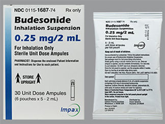 This is a Ampul For Nebulization imprinted with nothing on the front, nothing on the back.