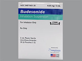 This is a Ampul For Nebulization imprinted with nothing on the front, nothing on the back.