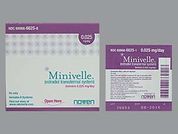 Minivelle: This is a Patch Transdermal Semiweekly imprinted with nothing on the front, nothing on the back.