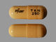 Tikosyn 125 Mcg Capsule