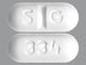 Tableta de 25 Mg de Ethacrynic Acid