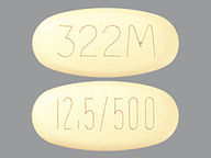Tableta de 12.5-500Mg de Alogliptin-Metformin