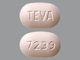 Tableta de 300-12.5Mg de Irbesartan-Hydrochlorothiazide