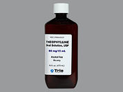 Theophylline Anhydrous: This is a Solution Oral imprinted with nothing on the front, nothing on the back.