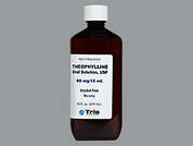 Theophylline Anhydrous: This is a colorless Solution Oral imprinted with nothing on the front, nothing on the back, and is manufactured by TRIS PHARMA INC.
