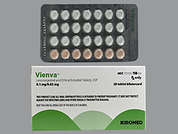 Vienva: Esto es un Tableta multicolor (2) redondo imprimido con SZ en la parte delantera, L2 or J1 en la parte posterior, y es fabricado por XIROMED, LLC.