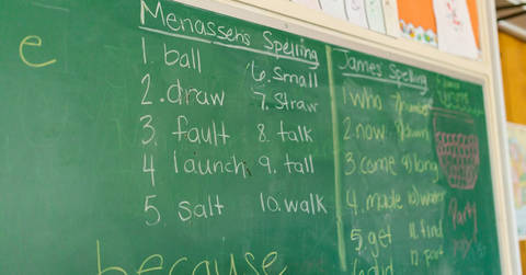 Classroom blackboard showing spelling words and language instruction lesson
