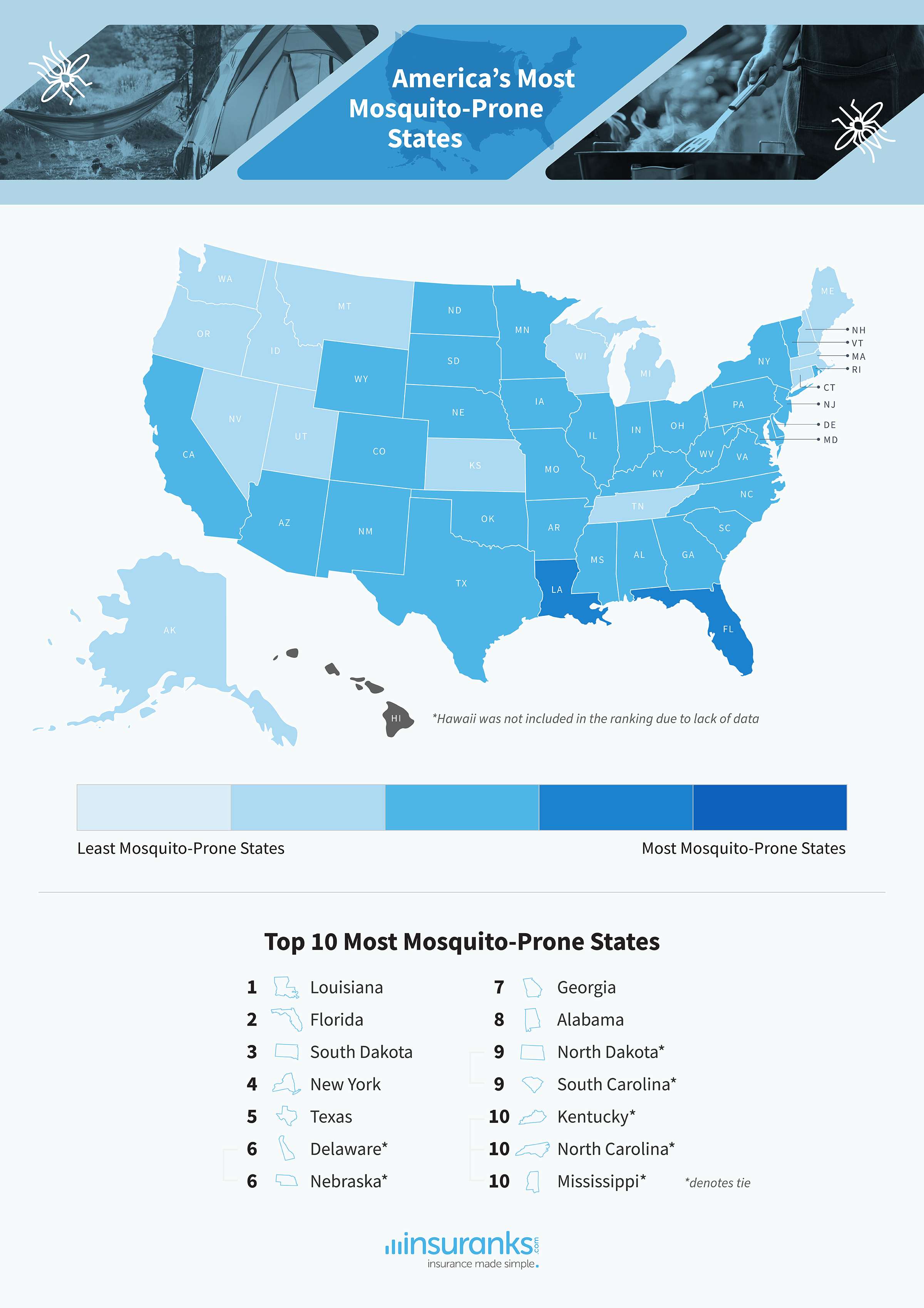 States With Most & Least Mosquitoes Ranked 2023 Report (2023)