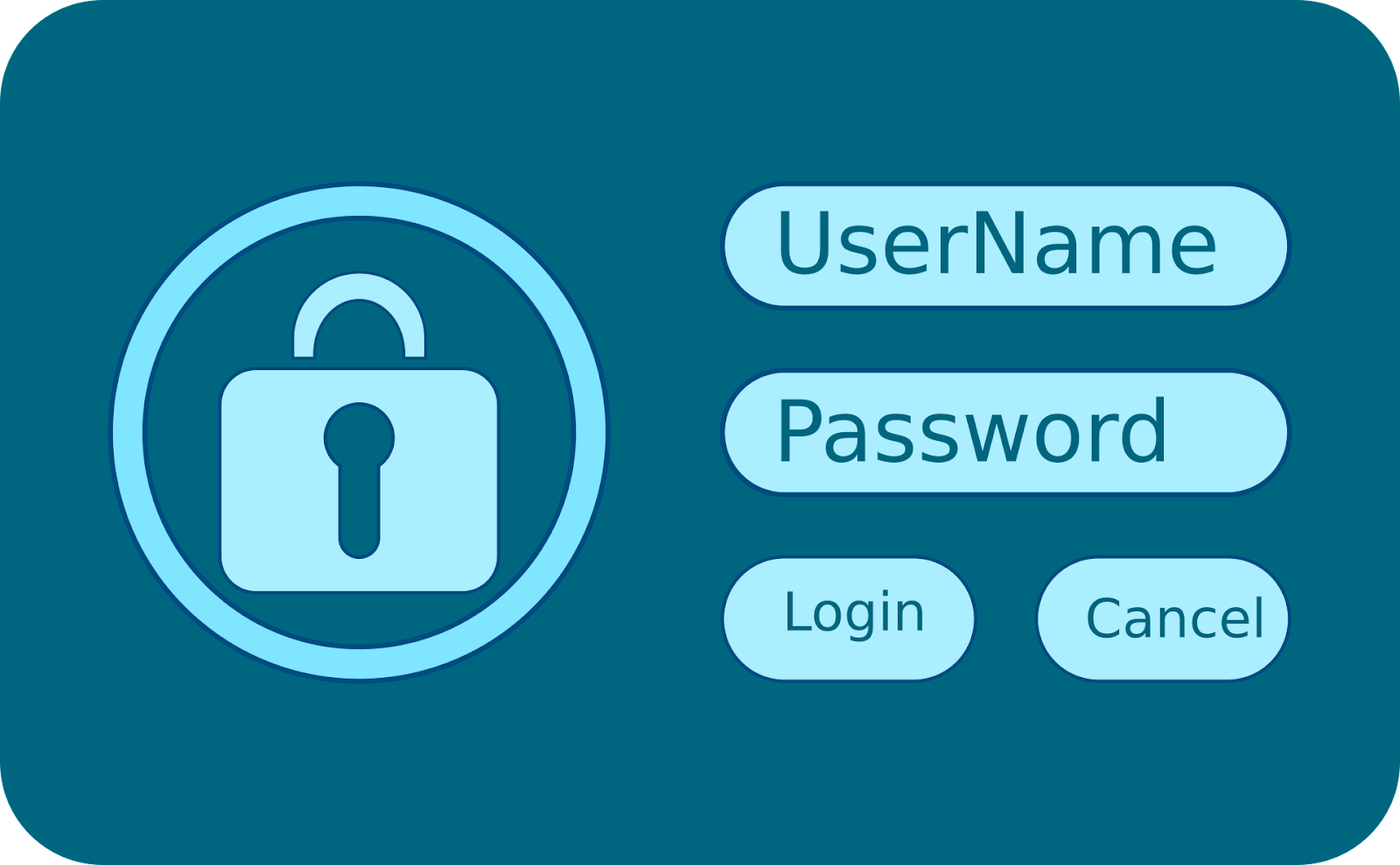 USAA Login Sign In The Ultimate Guide   Aae0b355f9f9efab204b9abc888fc32f 