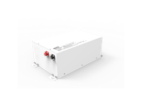 Imagen de RLFP128200AMAX