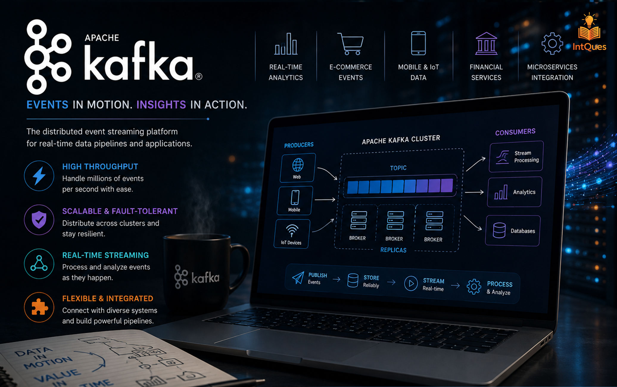 Apache Kafka + AI Bootcamp: Master Event-Driven Architecture