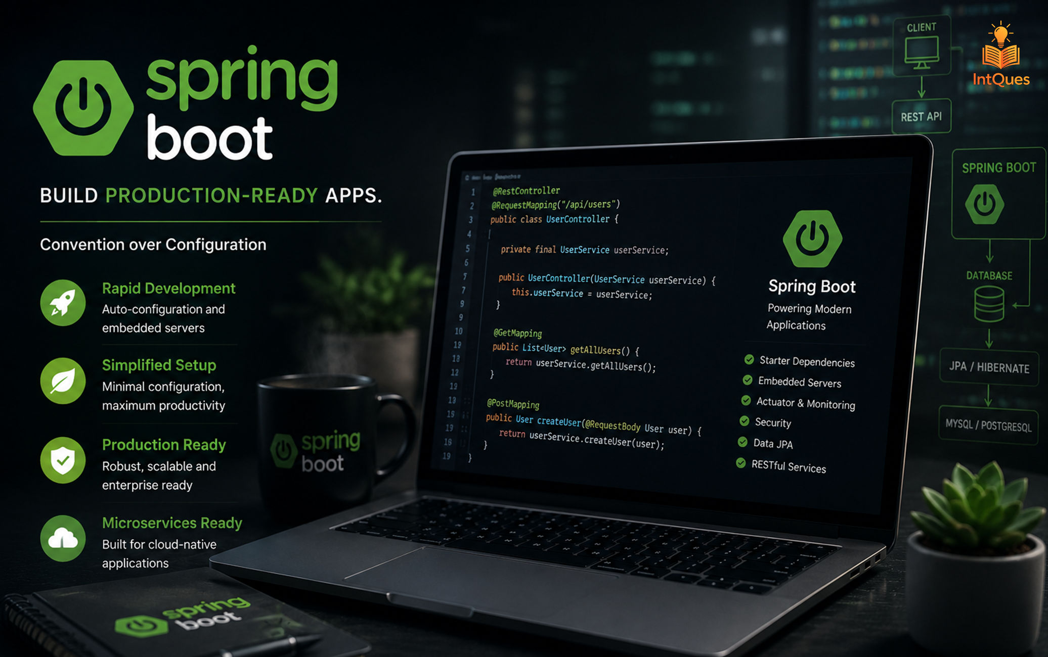 Spring Boot + AI Bootcamp: Build Enterprise APIs Faster
