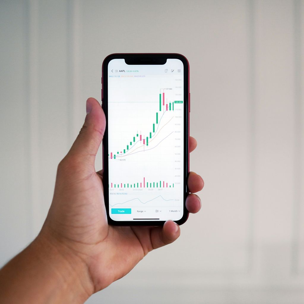 Financial Analysis of Emirates Investment Bank PJSC (EIBANK)