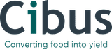 Cibus Nordic Real Estate