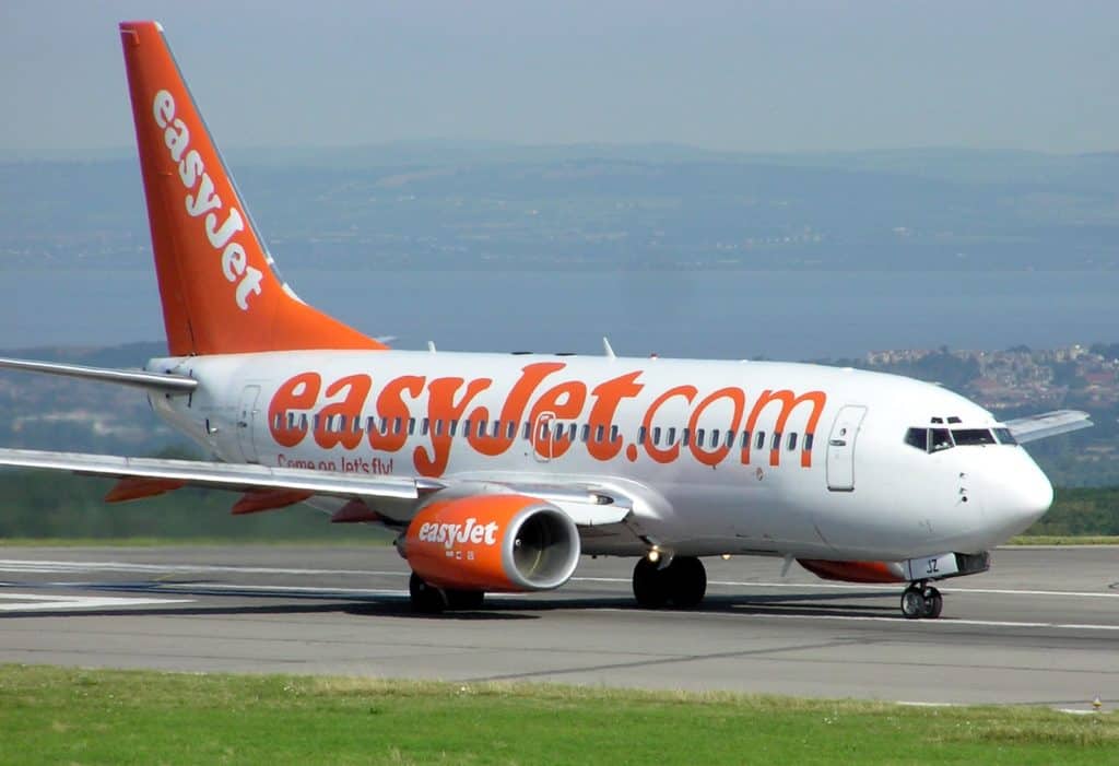 EasyJet share price analysis buy, sell, or hold? Invezz