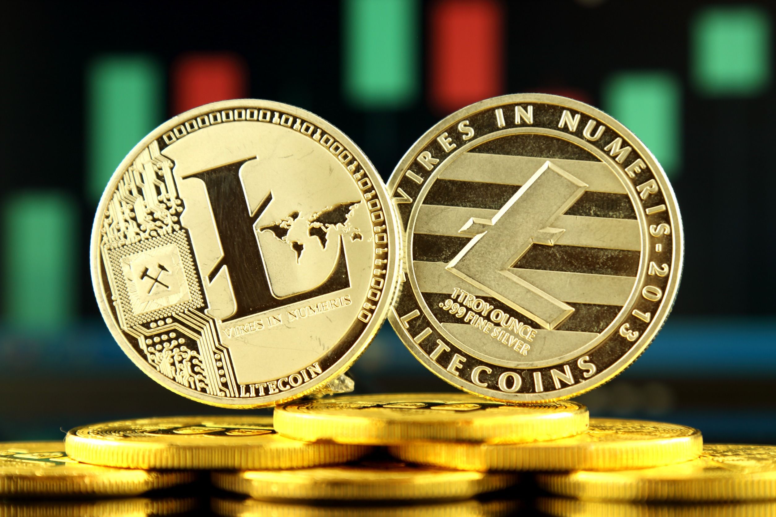 ltc price