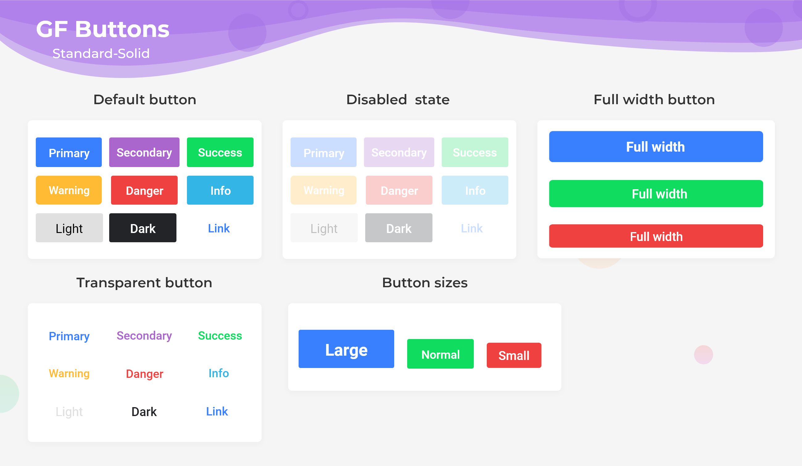 Types Of Buttons In Flutter - Vrogue