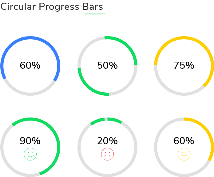 Flutter Circular Progress Bar Indicator with Getwidget