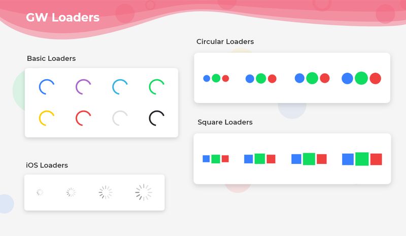 GF Spinner Loader Widget