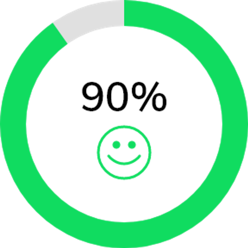 Progress bar with Child property