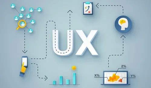 Basic laws and principles in UX Design