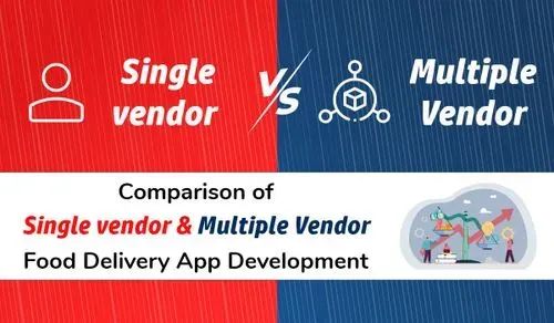 Single Vendor vs Multi-Vendor Food Delivery App Development