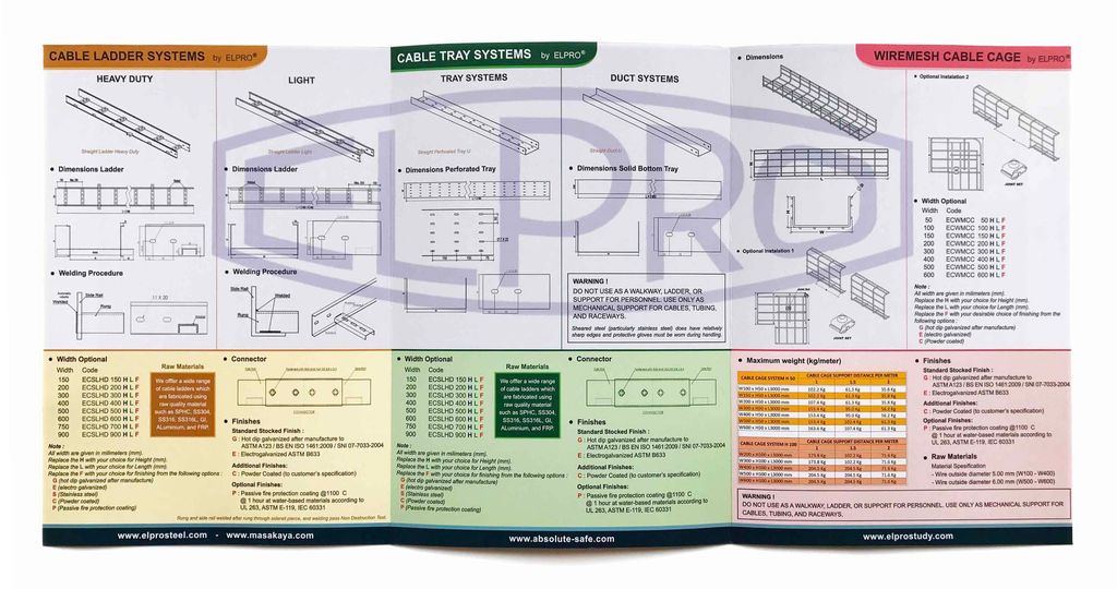 PT. Rahmi Ida Nusantara Catalogue