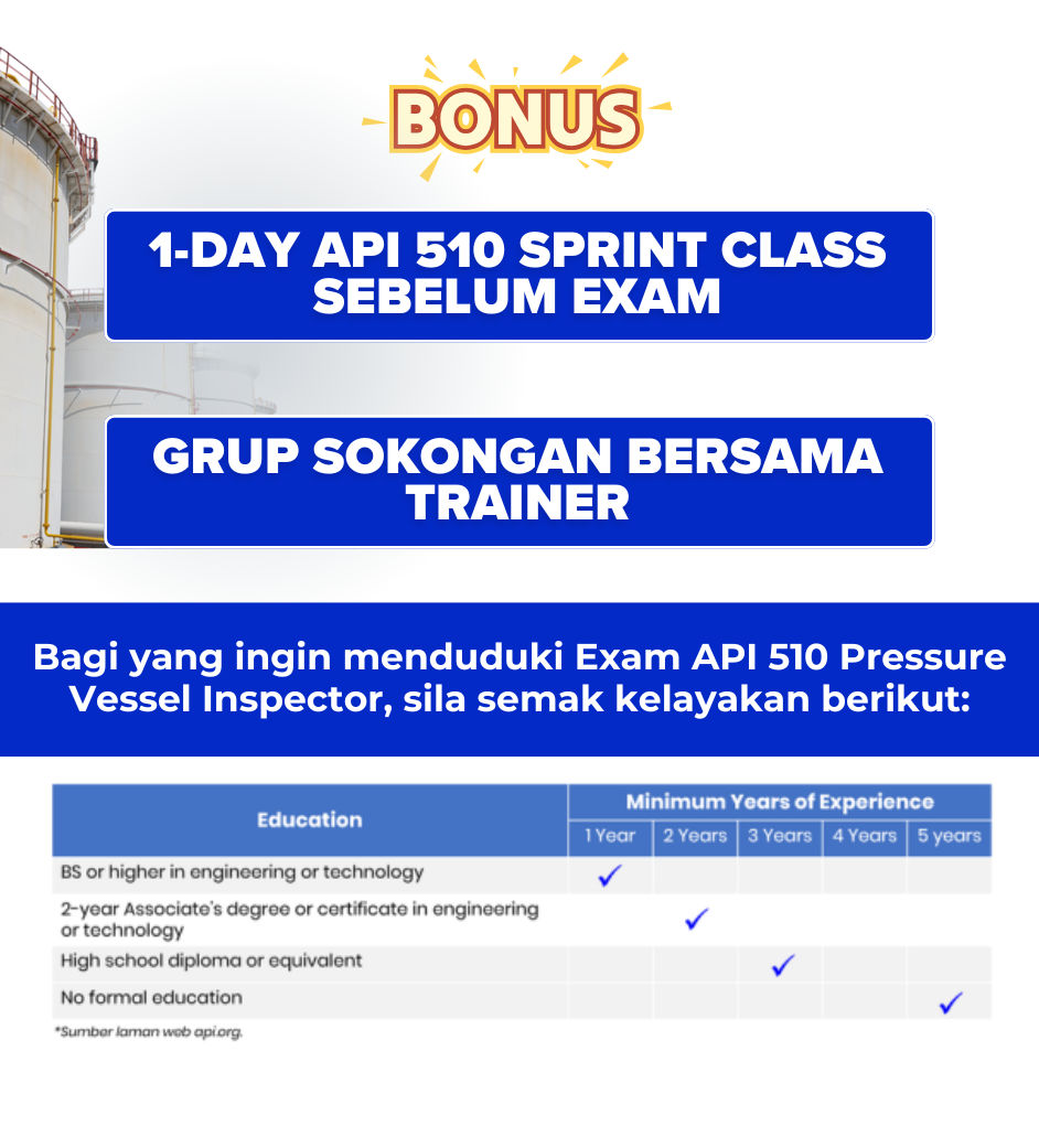 Cara nak lulus 3xam API 510