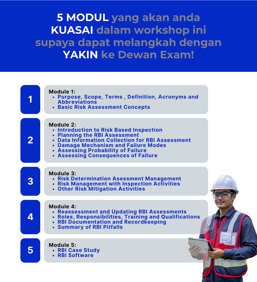 MODUL-MODUL KELAS API 653