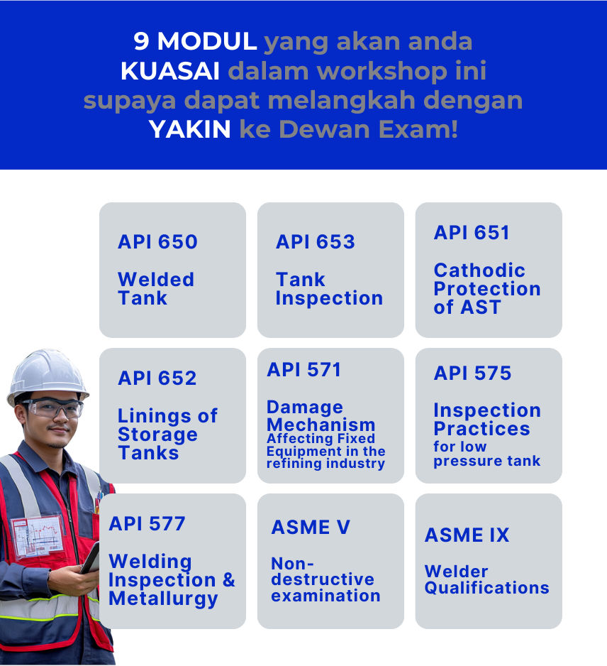 MODUL-MODUL KELAS API 653