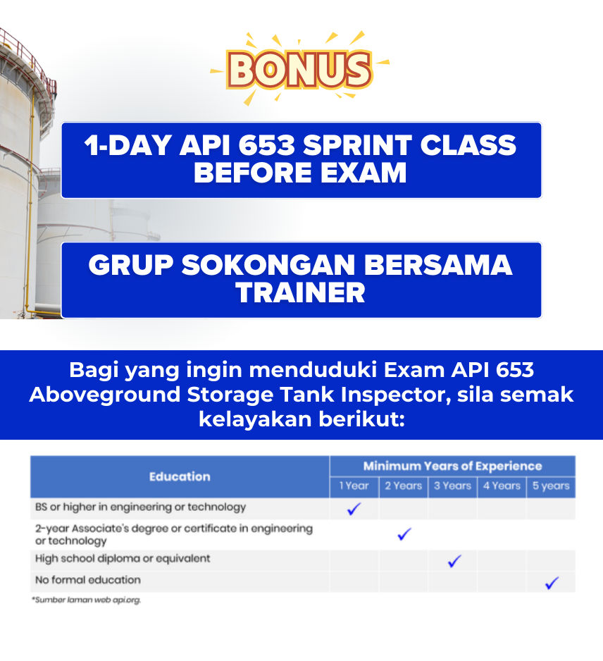 Cara nak lulus 3xam API 510