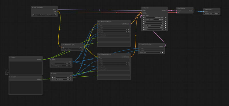 Screenshot of a basic ComfyUI workflow for detailing hands.