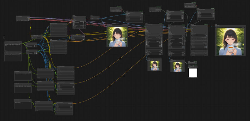 Screenshot of a ComfyUI workflow with hand, eyes, and body detailing.