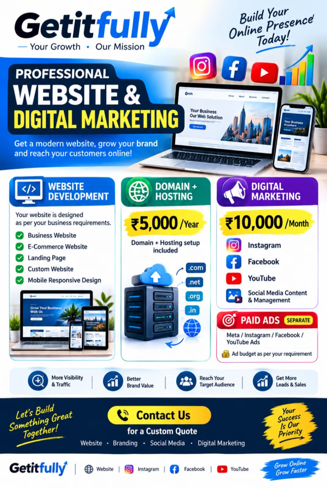 Advetise your Website Here