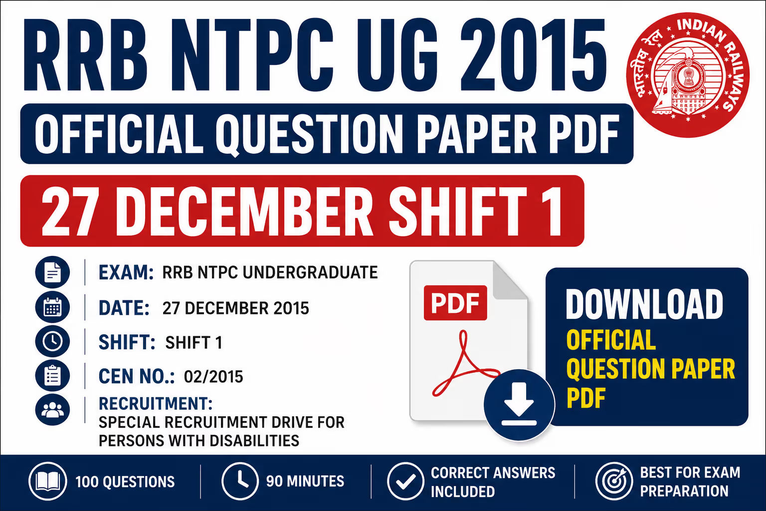 RRB NTPC UG 2015 Official Question Paper PDF – 27 December Shift 1