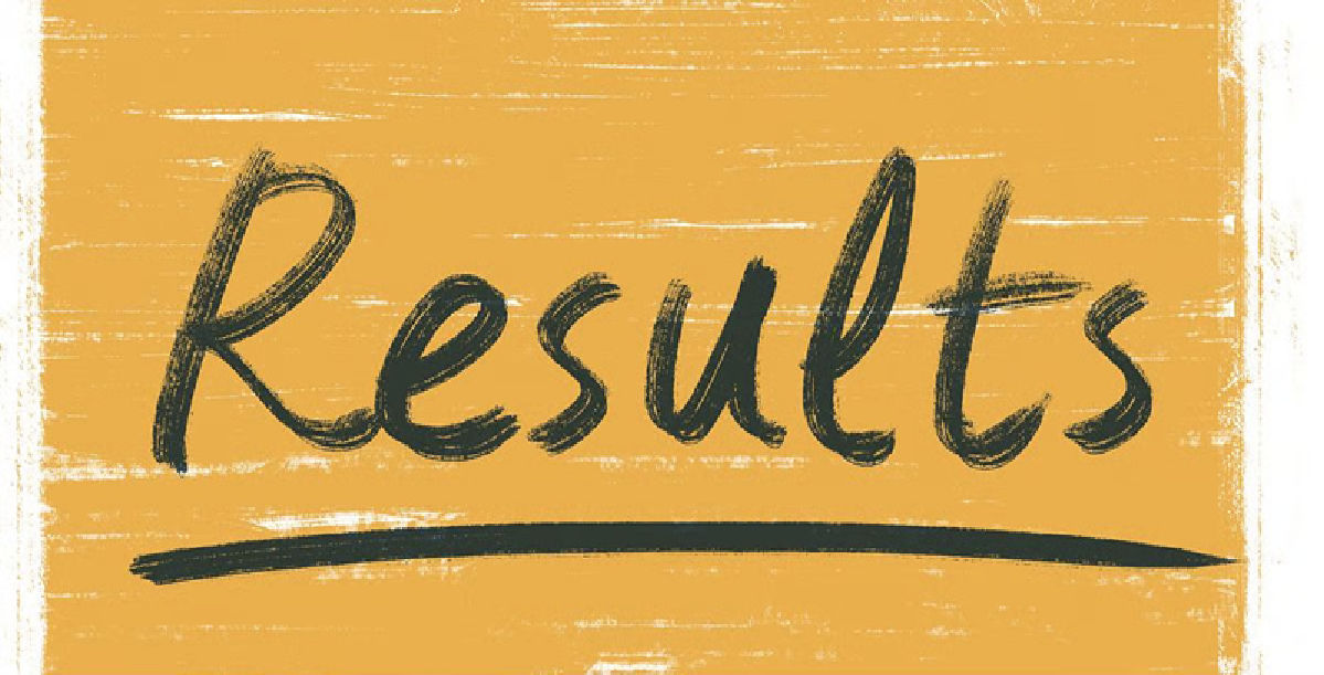 TS EAPCET 2026 Results Out: M. Rushi Emerges as Topper, Scorecards Available on Official Website