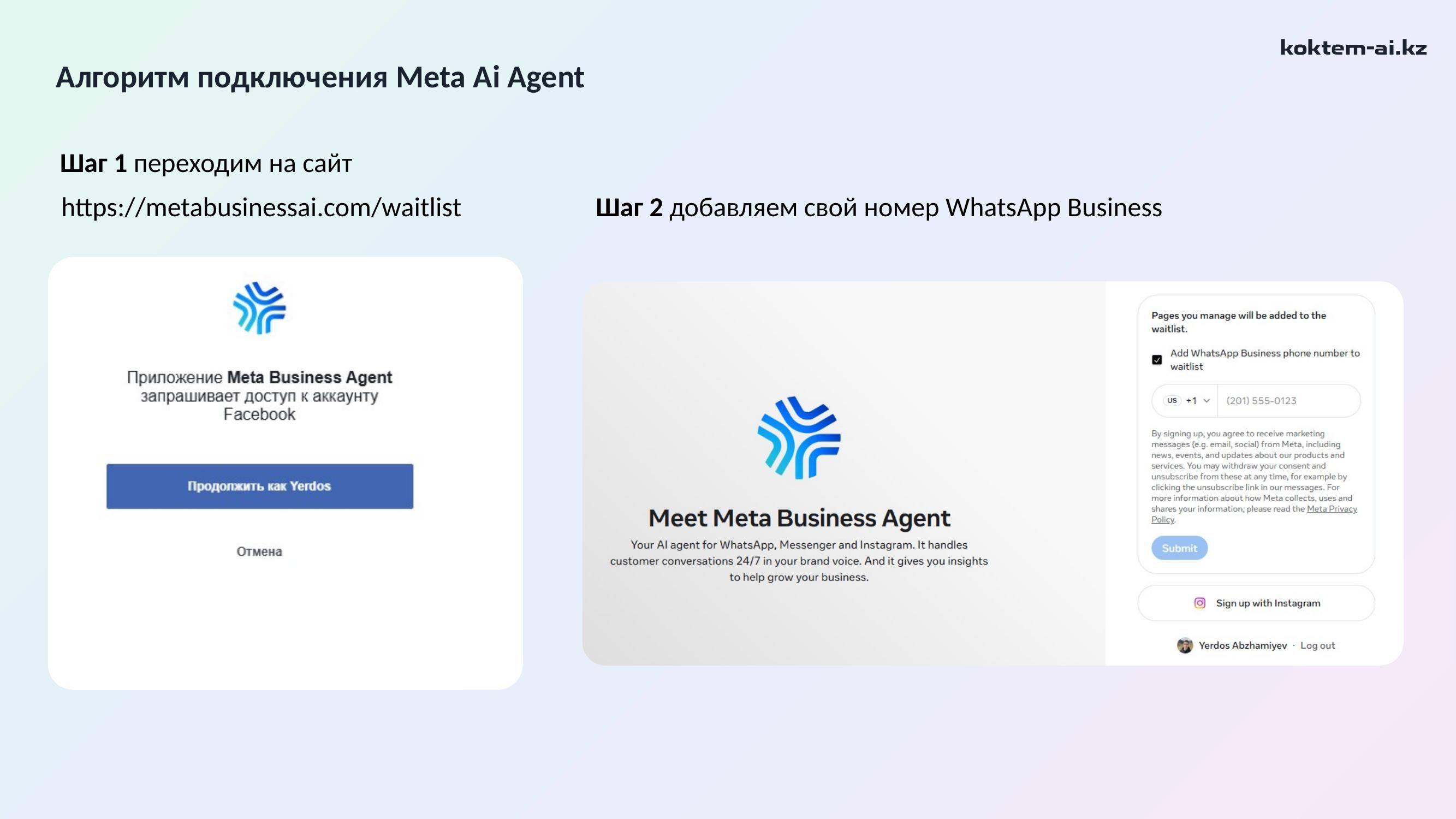 Алгоритм подключения Meta AI Agent